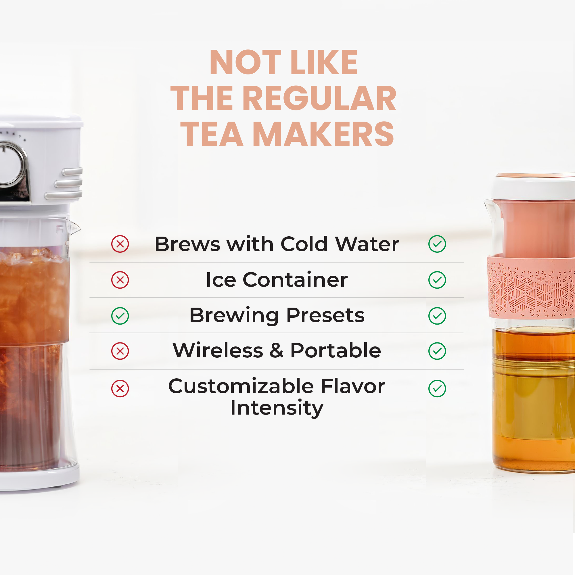 Automatic Iced Tea Maker